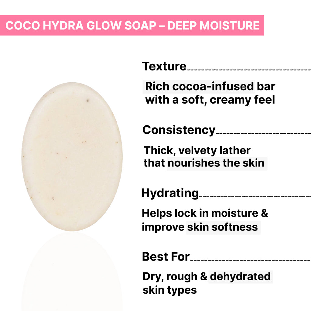 Coco Hydra Glow Soap
